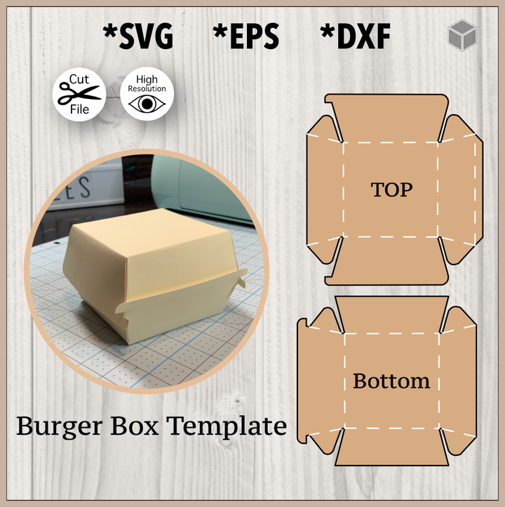 Plantilla de Caja de Hamburguesas